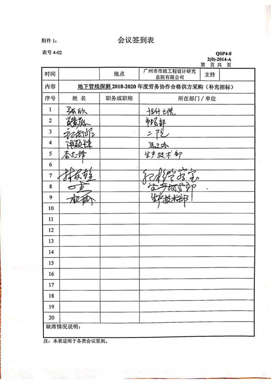 地下管線探測 合格供方采購（補(bǔ)錄）_頁面_1