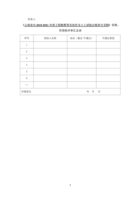 云南省內(nèi)2019-2021年度工程勘察勞務(wù)協(xié)作及土工試驗(yàn)作合格供方采購邀標(biāo)文件2019.8.2_09