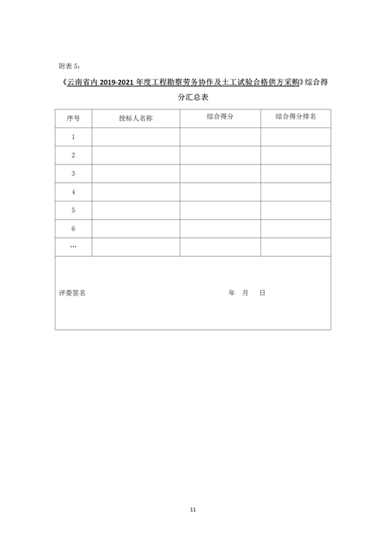 云南省內(nèi)2019-2021年度工程勘察勞務(wù)協(xié)作及土工試驗(yàn)作合格供方采購邀標(biāo)文件2019.8.2_11